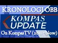 Lagu Kronologi OBB Kompas Update on KompasTV - Menjelang Hari Raya Idul Fitri 1443H