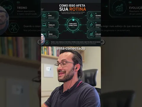 O corpo dá sinais, antes de limitar você!