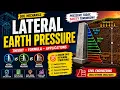 Lateral Earth Pressure Explained Active Passive At-Rest Pressure Rankine Coulomb Theory