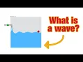 What is a wave - Using the PHET simulator