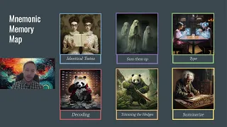 Python Data Analysis Bootcamp class 7 - 10 Mnemonics Recap Data Preprocessing In Pandas