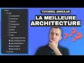 The SIMPLEST and MOST EFFECTIVE Architecture for your Angular projects