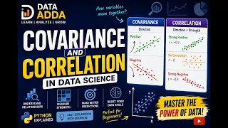 Covariance vs Correlation Explained Simply Data Science Statistics for Beginners Data Adda