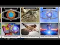 Download Lagu Matrix Of Leadership Across Different Transformers Franchise