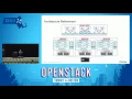 OpenStack at Scale Inside NetApp with Puppet