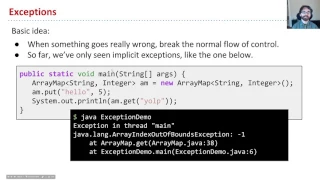 Syntax2 1 Throwing Exceptions