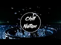Destiny - Best Workout Music Best Gym Music Best Training Music 2021