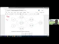 24 Backpropagation in Python
