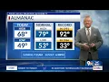 KTSM 9 After the Game, Sunday, Oct. 18, 2026
