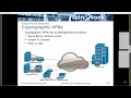 CCNA Security - VPN Cryptography