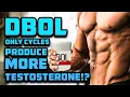 Dbol Only Cycles Make You Produce MORE Testosterone Than Natty s AFTER Coming Off