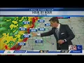 Risk of severe weather in Mid-South early Saturday morning