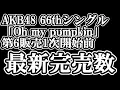 Download Lagu 7/19時点 AKB48 66thシングル「Oh my pumpkin」 OS盤 メンバー別 完売数について48古参が思うこと【AKB48/20周年/握手会】