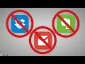 How to chat Anonymously Online Full Tutorial 2024