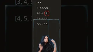 Rotate an Array to left by K steps