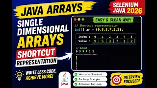 321 Shortcut representation of Single Dimensional Arrays in Java Selenium Java 2026