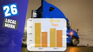 One Week Of Staying Local With Amazon Relay Load Board How Much Did I Make Trucking Vlog