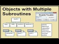 Objects with Multiple Subroutines using JavaFX avoiding NULL pointers