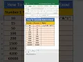 How To Calculate Ratio In Excel