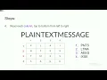 Scytale cipher overview