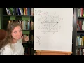 Box Method 2 Digit x 2 Digit Multiplication 1