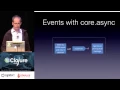 Julian Gamble - Applying the paradigms of core async in ClojureScript