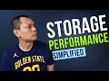 Storage Performance in 5 mins - IOPS Latency Throughput