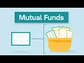 Investing Basics Mutual Funds