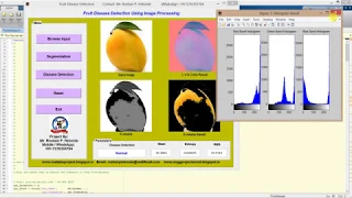 Fruit Disease Detection Using Image Processing Matlab Project Code Fruit Disease Classification