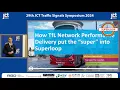 How TfL s Network Performance Delivery put the super in Superloop Michael Bloomfield - TfL