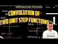 Convolution Integral Example 01 - Convolution of Two Unit Step Functions