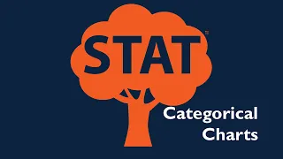 Categorical Data Charts using Python