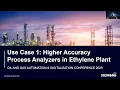 Data-driven optimization of analyzer and instrument reliability