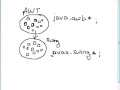 Lecture 70 Introduction of Swing in Java Hindi