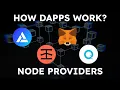 How dApps work