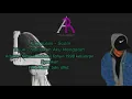 Download Lagu Haruskah Aku Mengalah - Scoin Best Audio