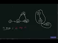 Graph Theory Topological Sort - Full Bangla