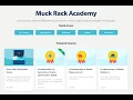 How to Use Muck Rack as a PR Student Search Trackers and Academy Badge