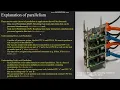 Final Project - Parallelism