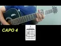 Guitar Tutorial Jason Isbell Crimson And Clay