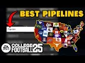 Best Pipeline For Every Team in College Football 25