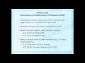 ICD 10 CM Codes for TBI
