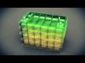 CTEK 8-STEP CHARGING