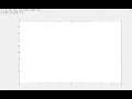 ADD LABELS AND TITLE ON MATLAB FIGURE AND HOW TO EXTRACT MATLAB PLOT FOR MS WORD