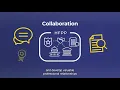 Healthcare Fraud Prevention Partnership Overview