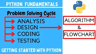 Python Fundamentals Algorithm and Flowchart Hindi Getting Started With Python