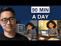 How to Prep for the ABIM Around a Full Patient Load
