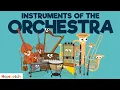 Download Lagu De instrumenten van het orkestlied