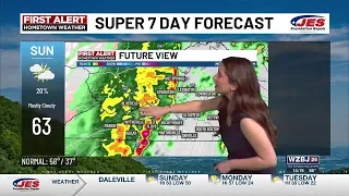 Saturday PM Update