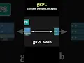 gRPC Explained